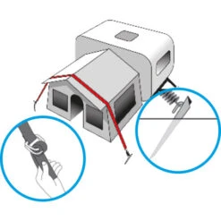 Nastro Brunner Stabilizer Kit 7 Nastro Brunner Stabilizer Kit -Brunne Campeggio Negozio stabilizer kit 3