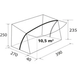 Veranda Brunner Alice -Brunne Campeggio Negozio veranda alice 2